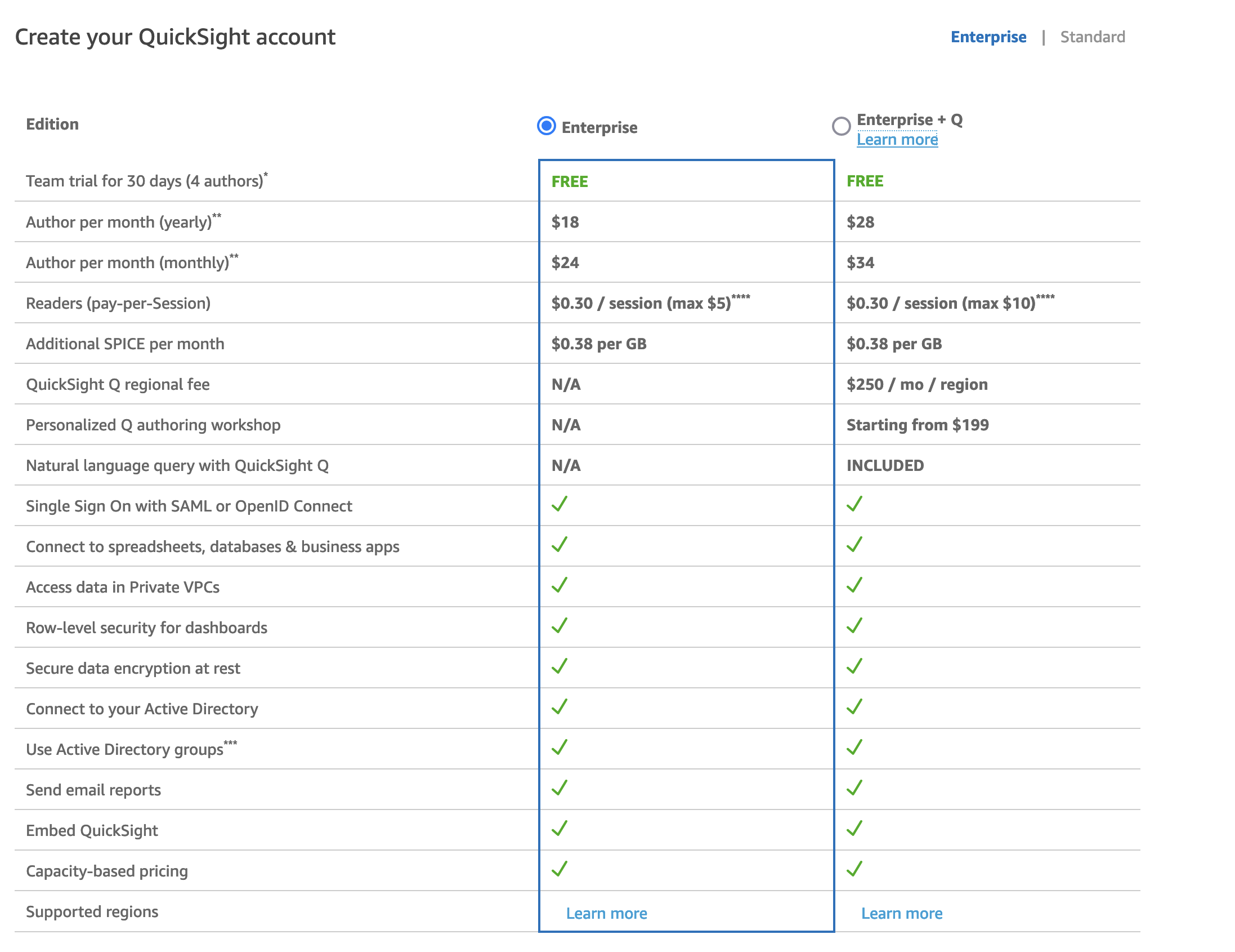 quicksight